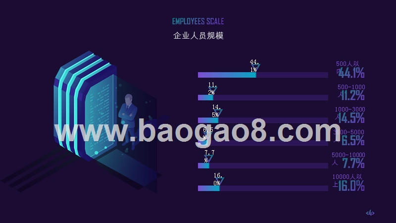 2018-2019年度招聘渠道效果分析与渠道创新调研报告.pptx_第4页