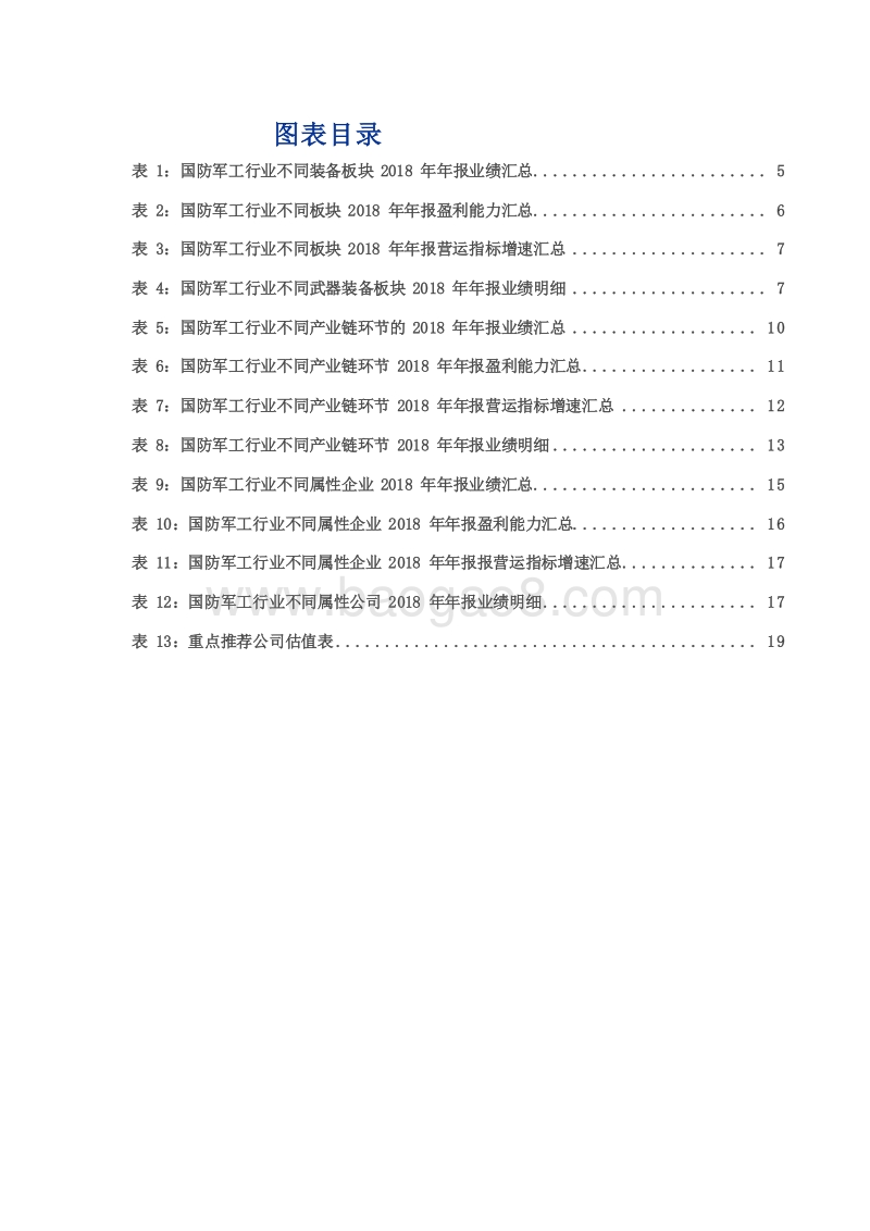 国防军工行业2018年年报业绩总结分析报告.doc_第3页