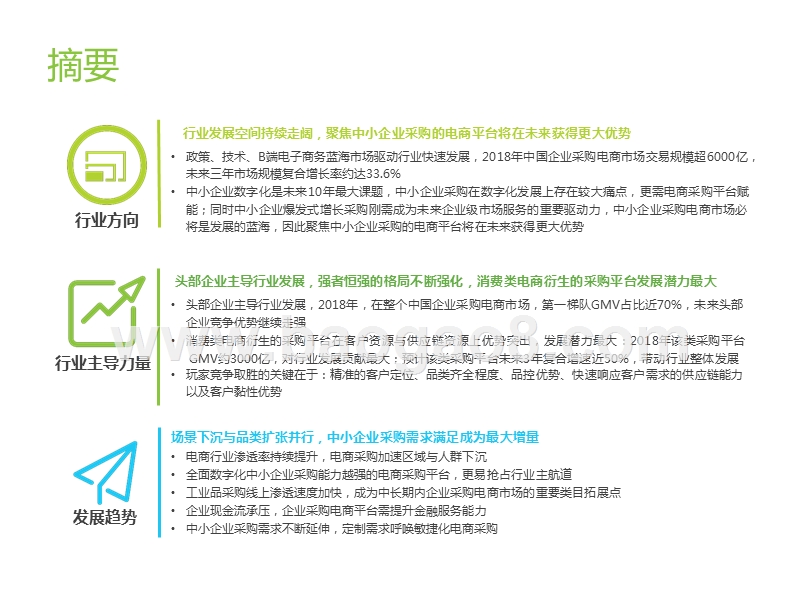 2019中国企业采购电商市场研究报告.pptx_第2页