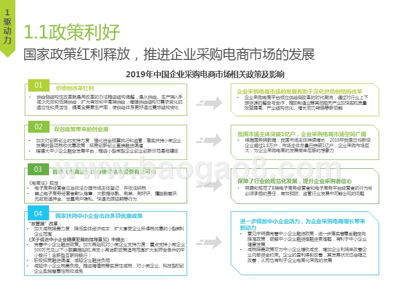 2019中国企业采购电商市场研究报告.pptx_第5页