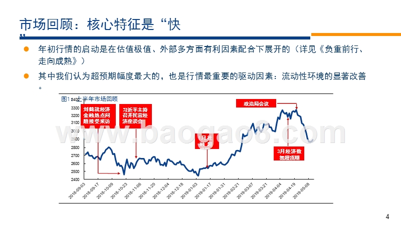 2019下半年A股投资策略展望分析报告.pptx_第4页