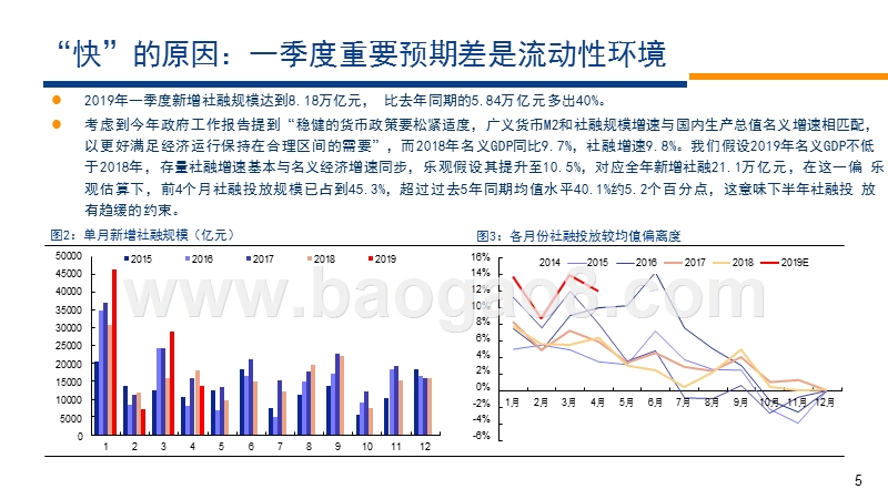 2019下半年A股投资策略展望分析报告.pptx_第5页