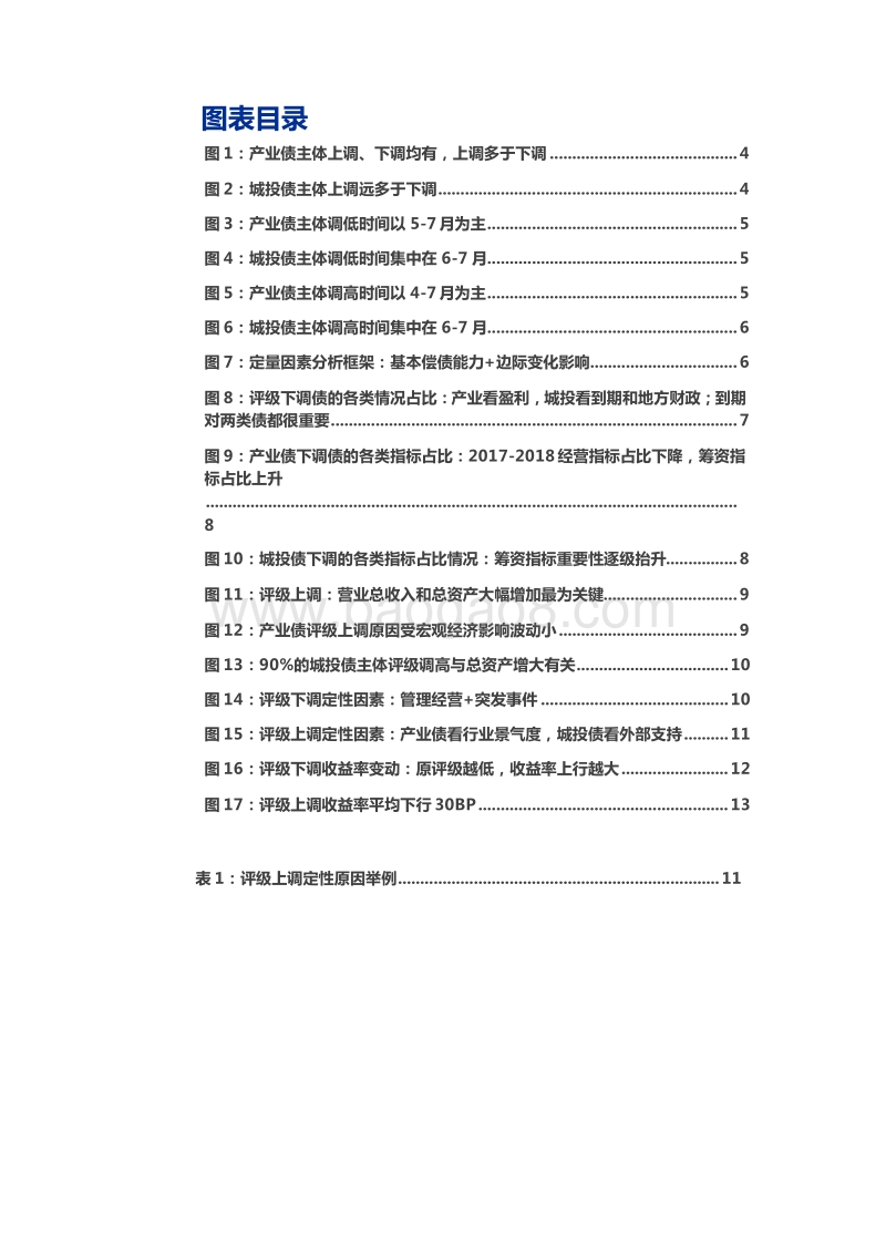 2019评级调整的原因和规律总结报告.doc_第3页