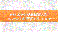 2018-20109八大行业离职人员研究报告.pptx