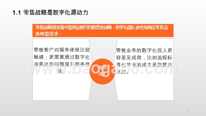 2019中小商业银行数字化研究报告.pptx_第4页