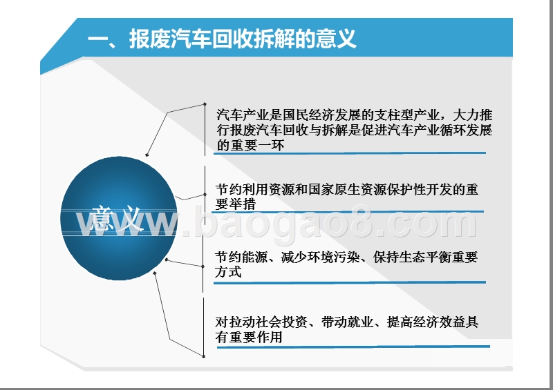 2019中国报废汽车回收拆解行业研究报告.pptx_第3页