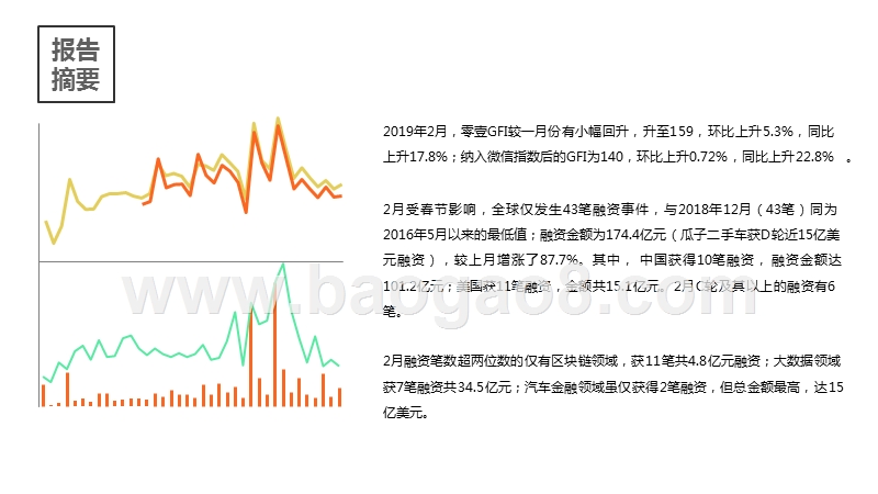 2019年2月全球金融科技发展指数（GFI）与投融资报告.pptx_第2页