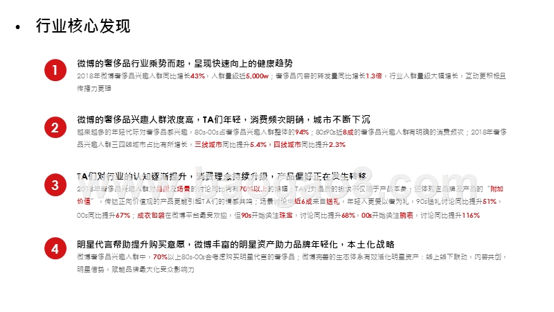 2018-2019微博奢侈品行业研究报告.pptx_第3页