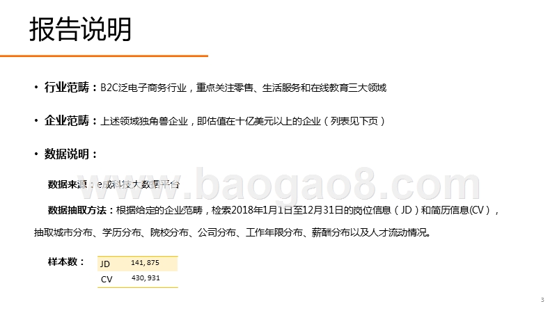 2018-2019中国电商行业独角兽企业中高端人才大数据研究报告.pptx_第4页