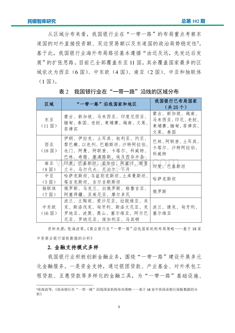 金融科技助力银行业服务“一带一路”建设的策略分析.pdf_第5页