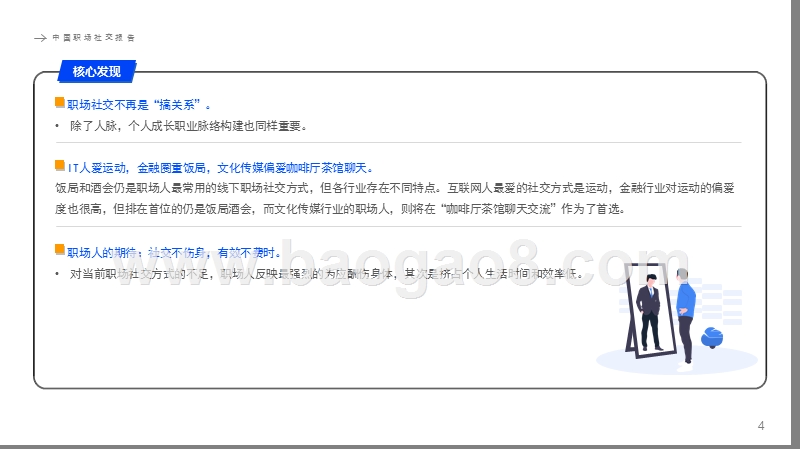 2019中国职场社交研究报告.pptx_第4页