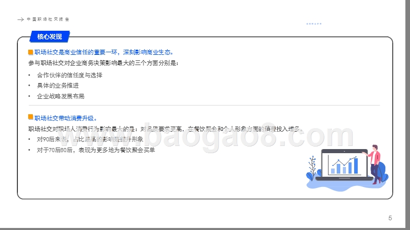 2019中国职场社交研究报告.pptx_第5页