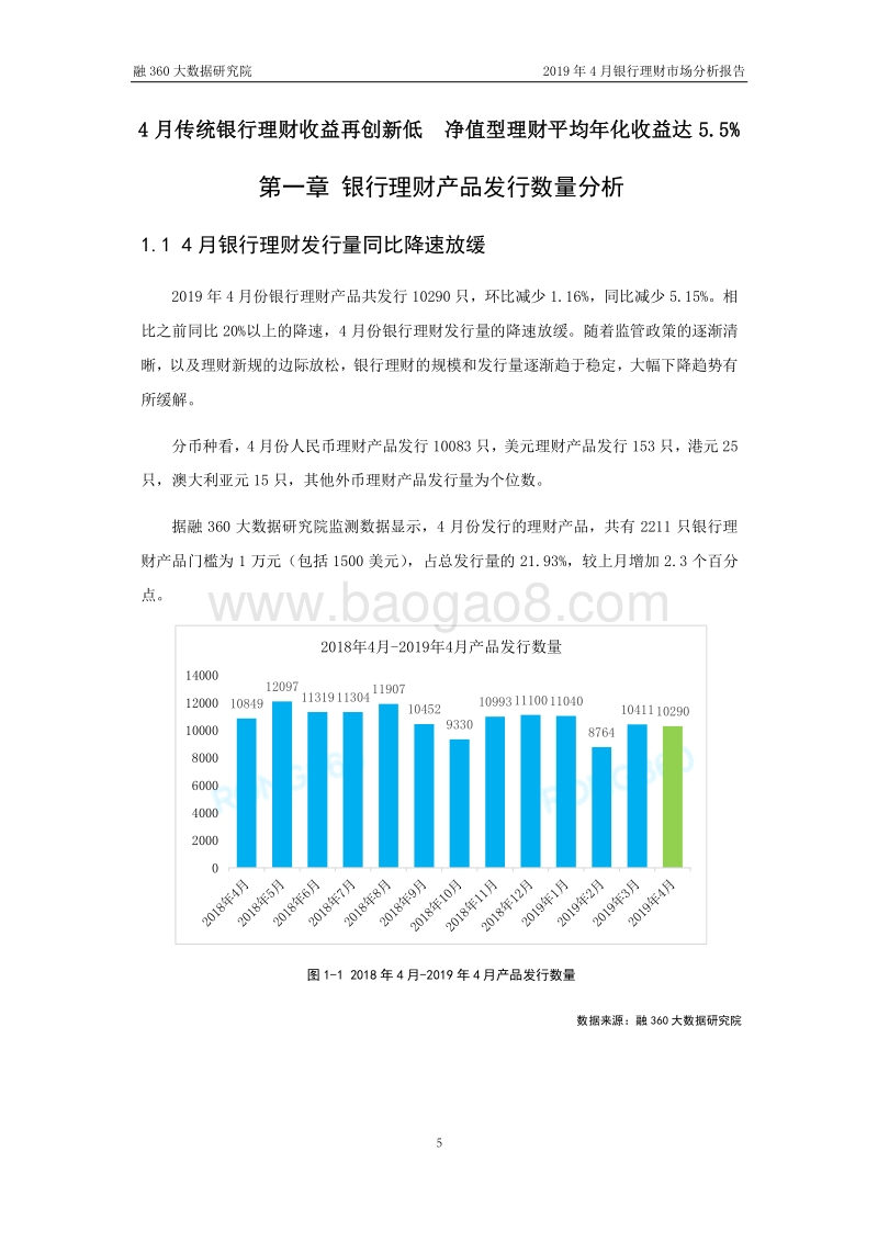 2019年4月银行理财市场分析报告.pdf_第5页