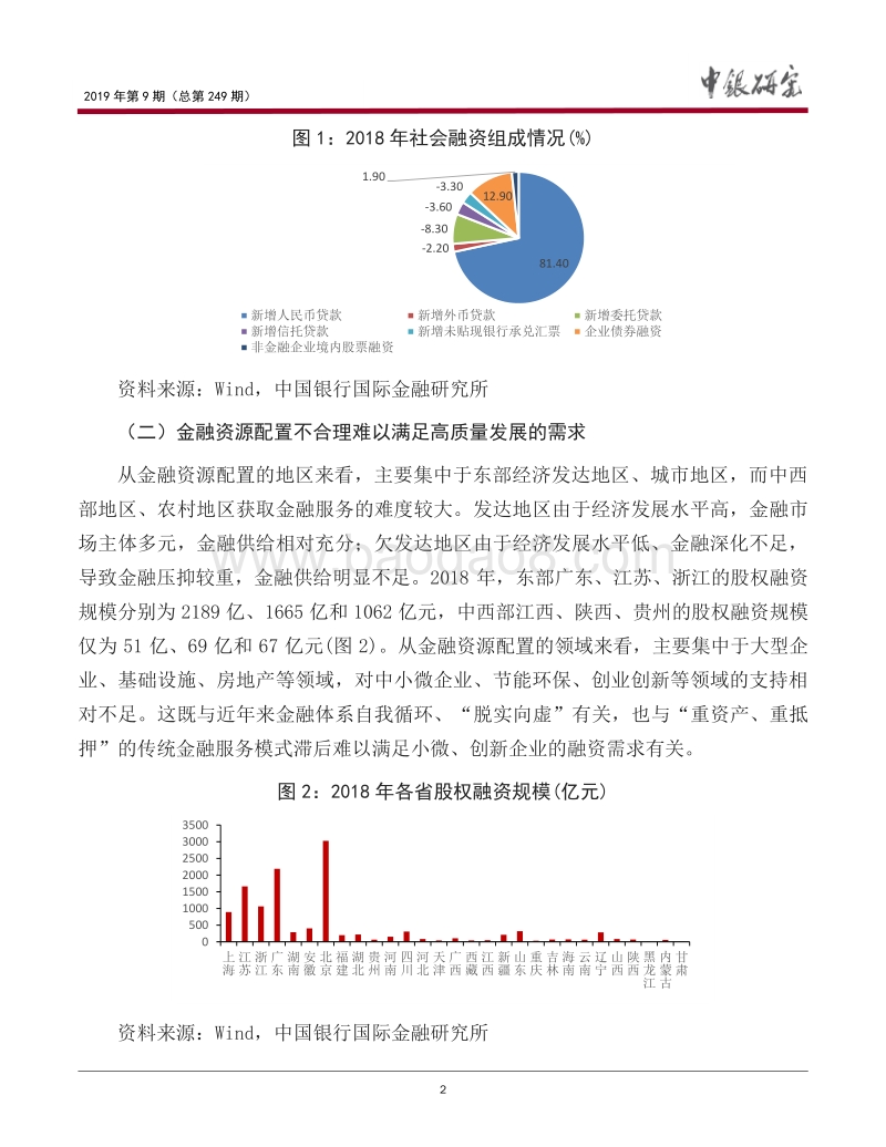 金融供给侧结构性改革的背景、内涵及影响.pdf_第3页