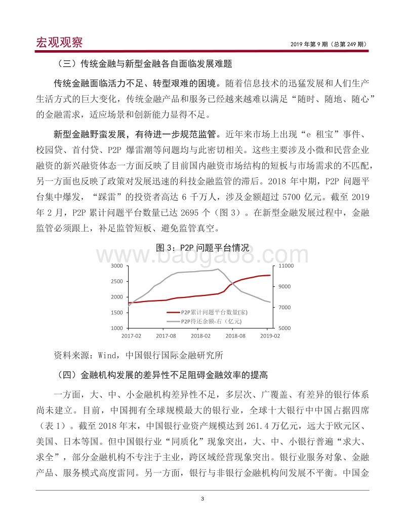 金融供给侧结构性改革的背景、内涵及影响.pdf_第4页