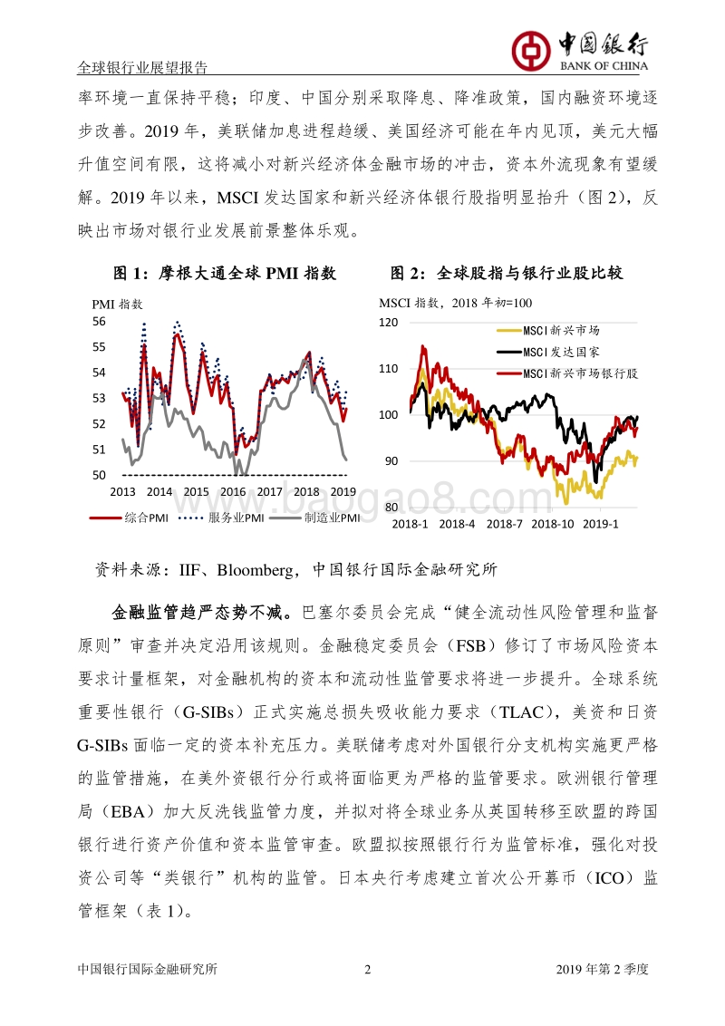 2019年第2季度全球银行业展望报告.pdf_第4页