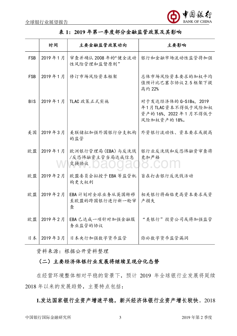 2019年第2季度全球银行业展望报告.pdf_第5页