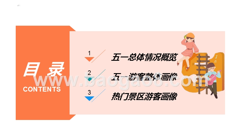 2019年五一小长假数据洞察报告.pptx_第2页