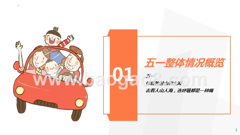 2019年五一小长假数据洞察报告.pptx_第3页