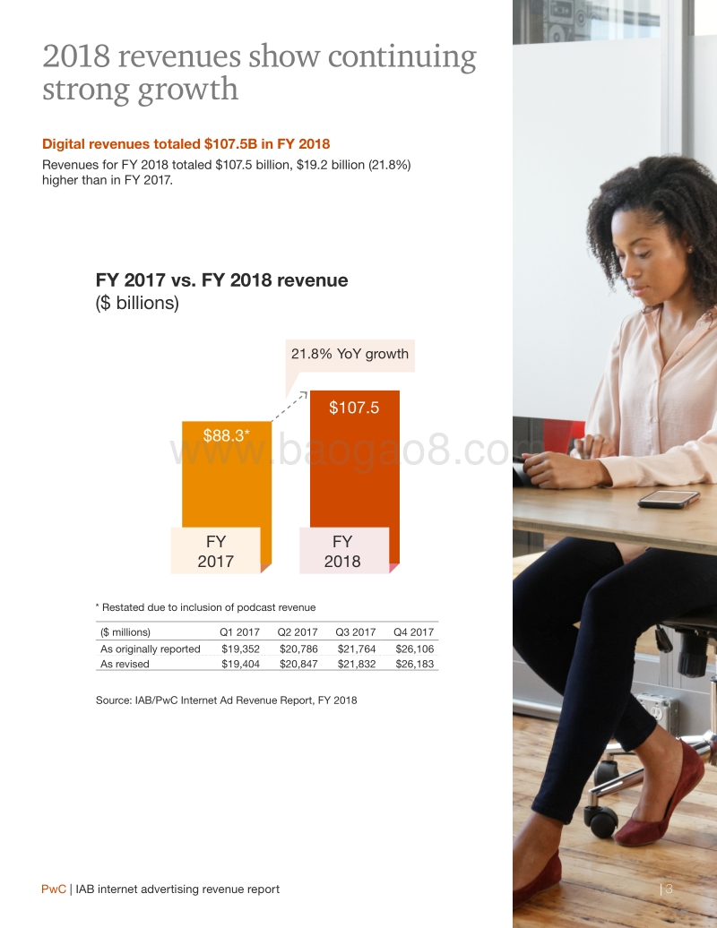 2018年美国网络广告收入报告.pdf_第5页