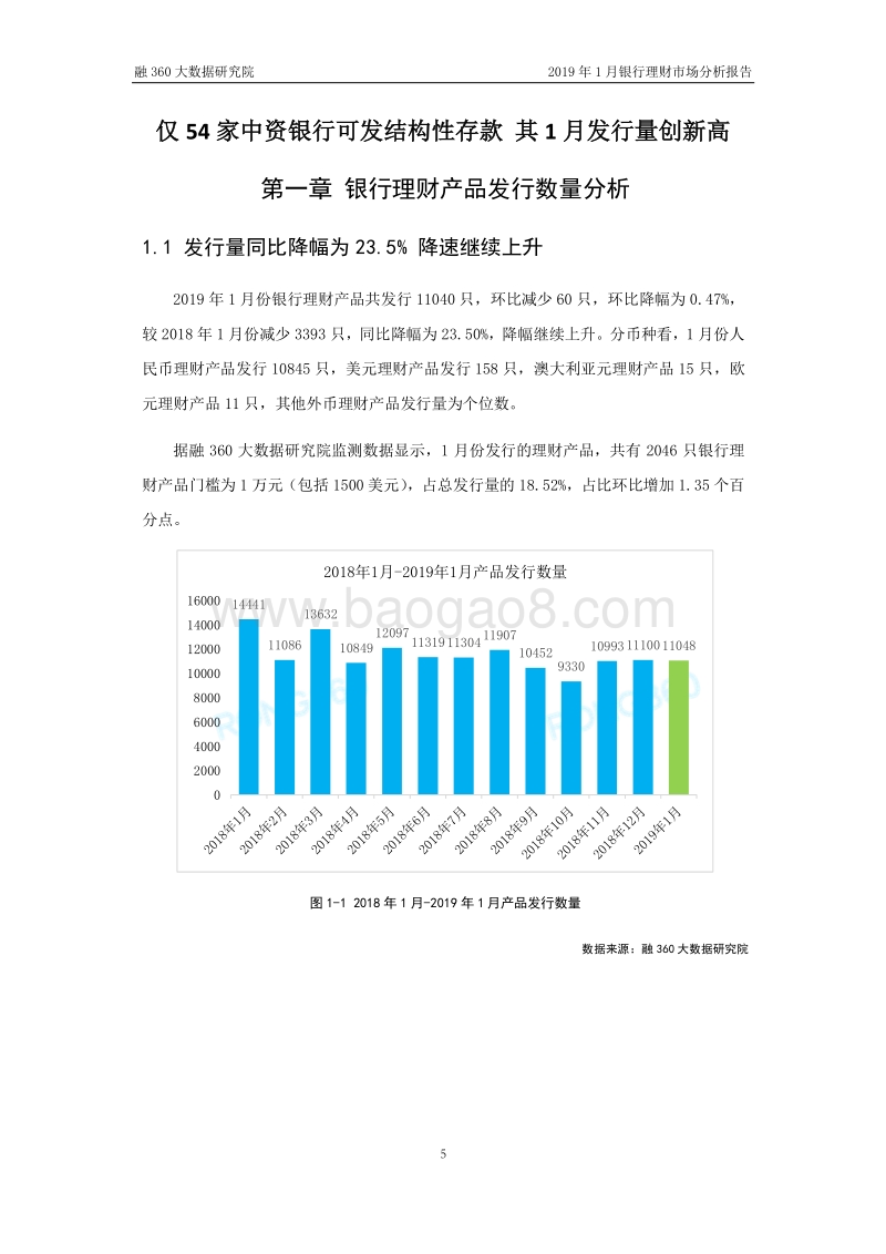 2019年1月银行理财市场分析报告.pdf_第5页