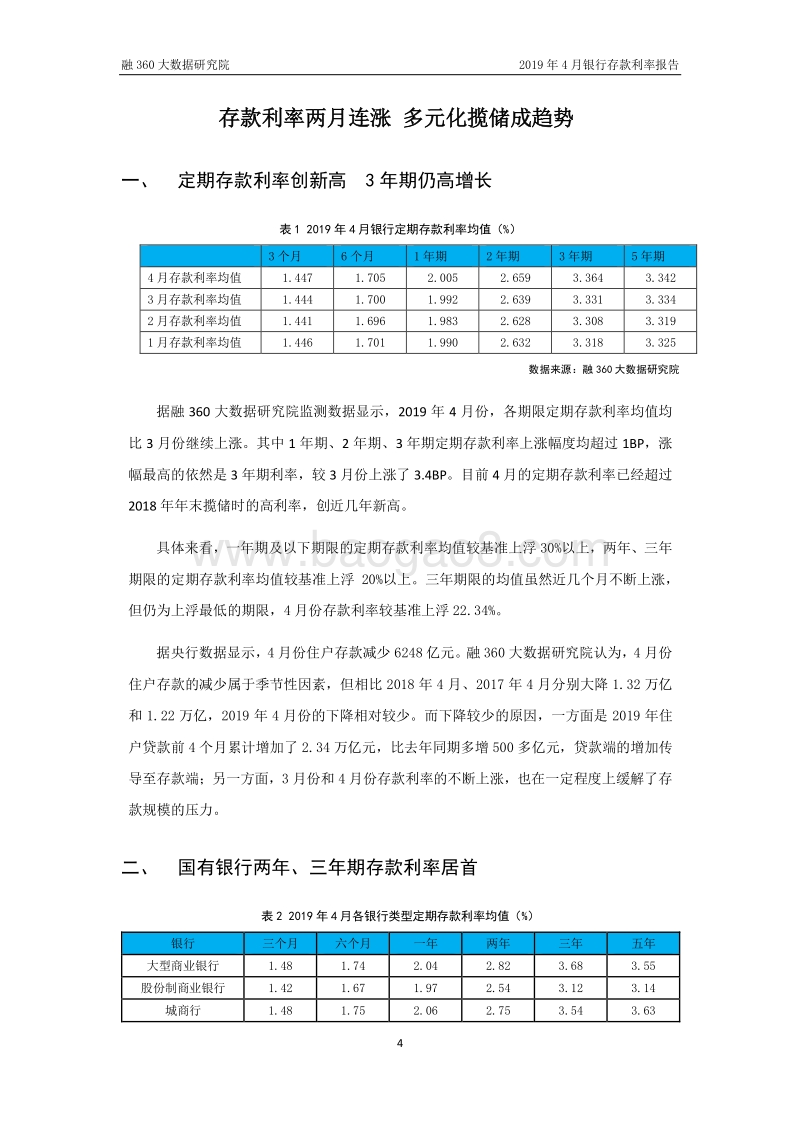 2019年4月银行存款利率报告.pdf_第5页