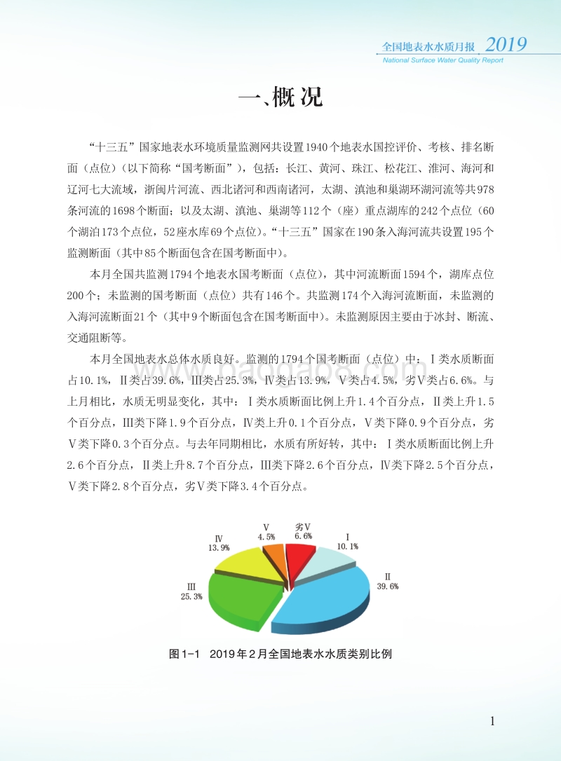 2019年2月全国地表水水质月报.pdf_第5页