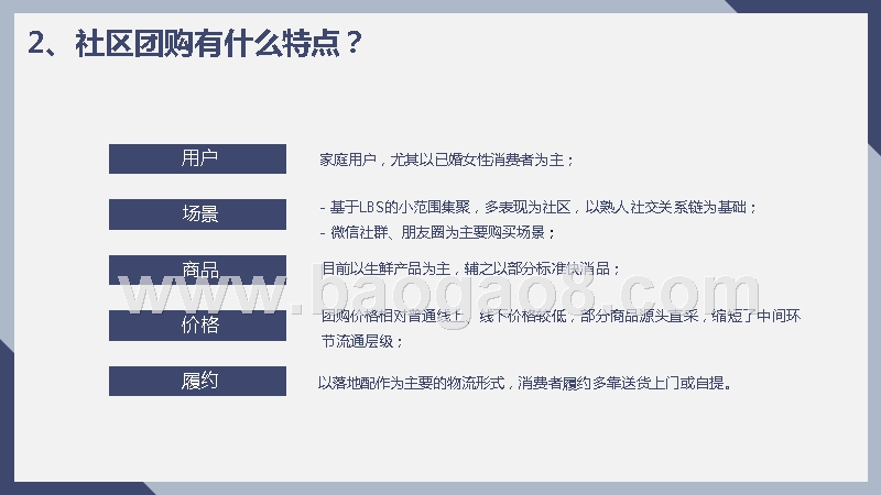 2018-2019年中国社区团购行业发展研究报告.pptx_第5页