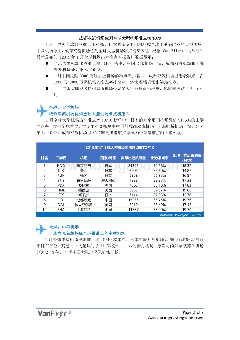 2019年1月全球机场出港准点率报告.pdf_第2页