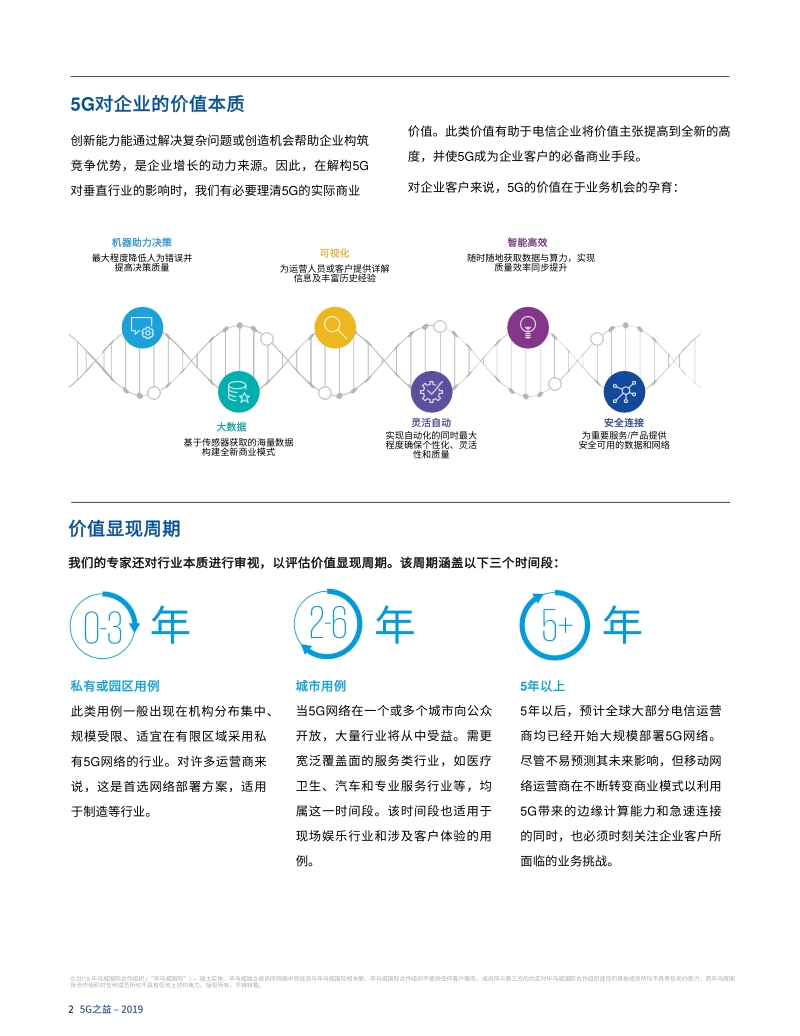 为企业客户解锁5G潜力.pdf_第2页