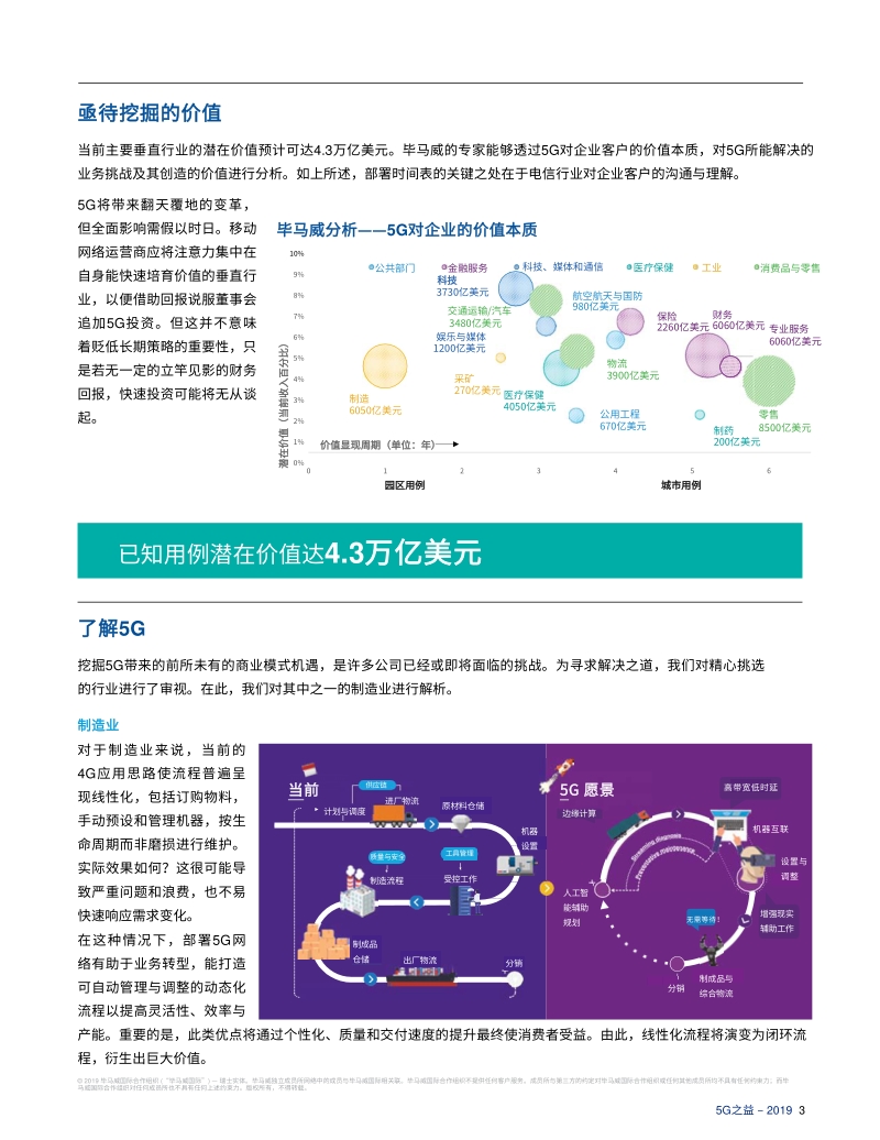 为企业客户解锁5G潜力.pdf_第3页