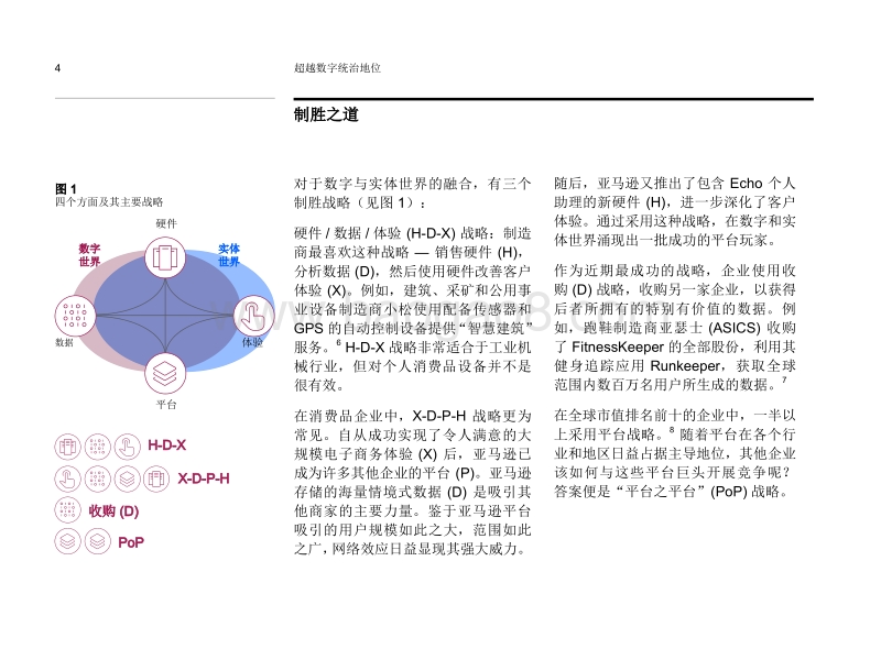 超越数字统治地位：“平台之平台”战略正在崛起.pdf_第4页