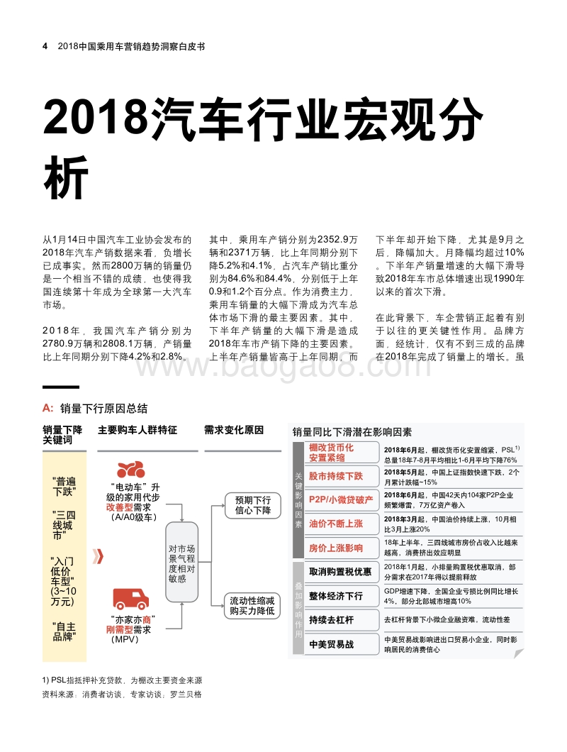 2018中国乘用车营销蓝皮书.pdf_第4页