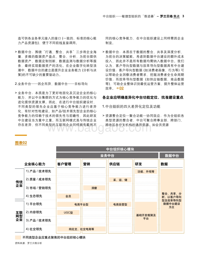 中台组织——敏捷型组织的“推进器”.pdf_第3页