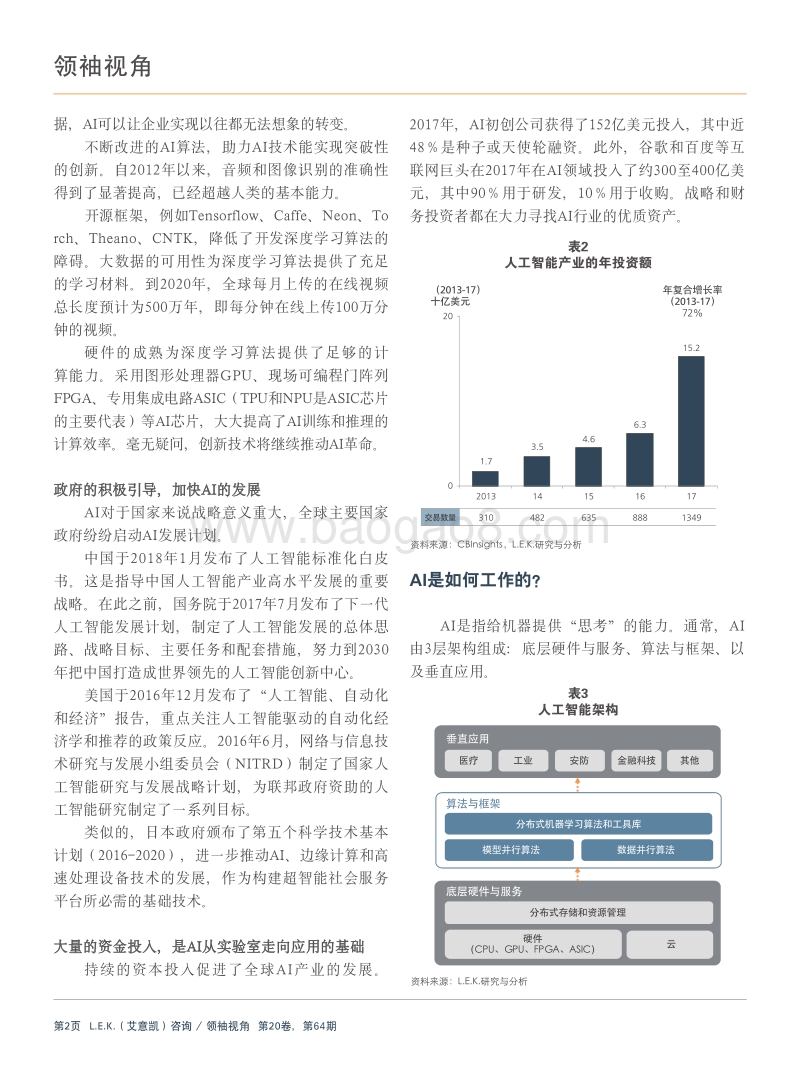 迎接人工智能时代的到来.pdf_第2页