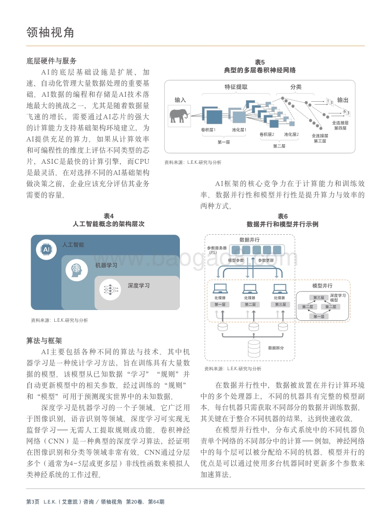 迎接人工智能时代的到来.pdf_第3页