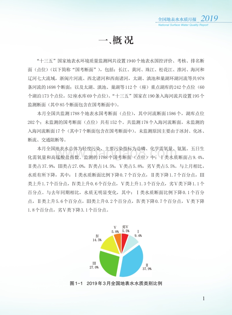 2019年3月全国地表水水质月报.pdf_第5页