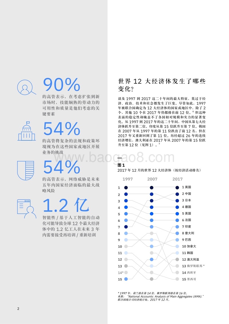 敏捷性、技能与网络安全.pdf_第4页