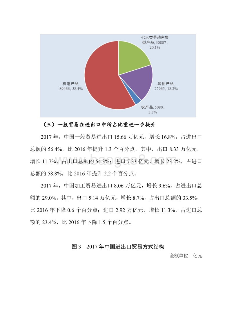 2018年春季中国对外贸易形势报告.pdf_第3页