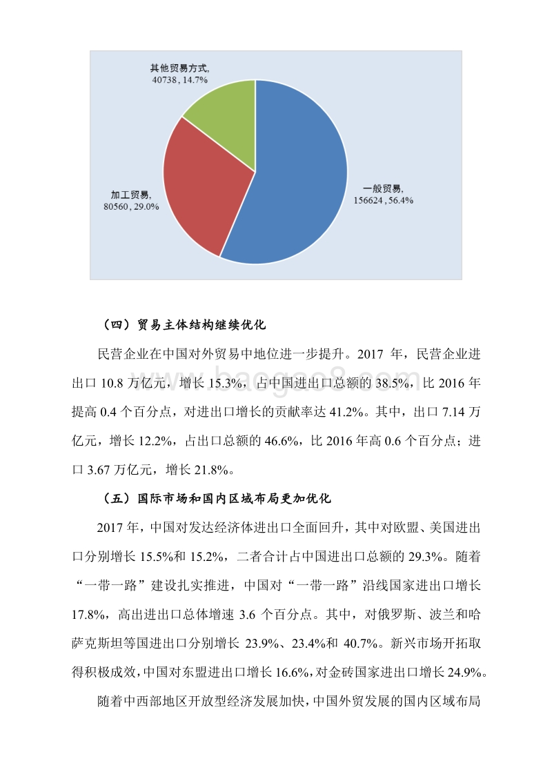 2018年春季中国对外贸易形势报告.pdf_第4页