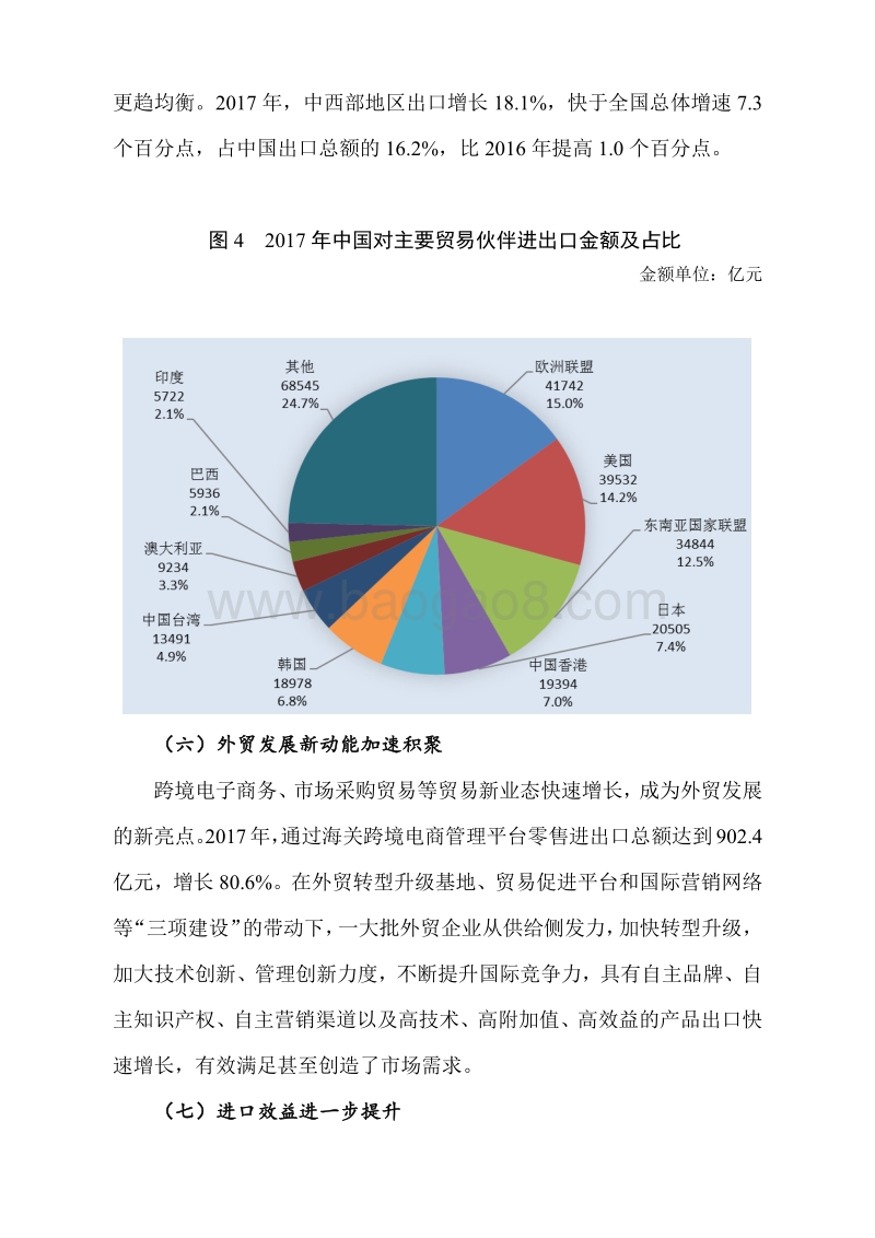 2018年春季中国对外贸易形势报告.pdf_第5页