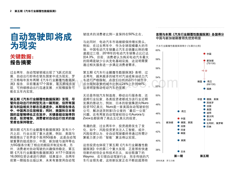 移动出行领域的重大发展：自动驾驶即将成为现实.pdf_第2页