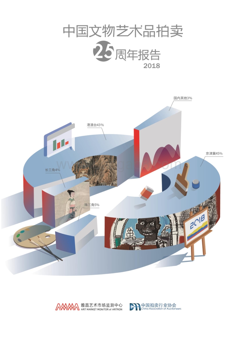 中国文物艺术品拍卖25周年报告.pdf_第1页