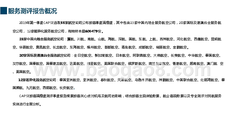 2019年Q1航空公司服务测评分析报告.pptx_第4页