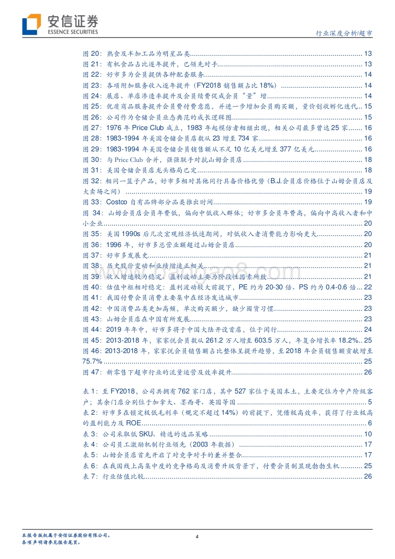 从好市多我们学到什么：模式为王，供应链能力奠定护城河.pdf_第4页
