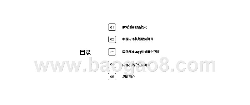 2019年Q1机场服务测评报告.pptx_第2页