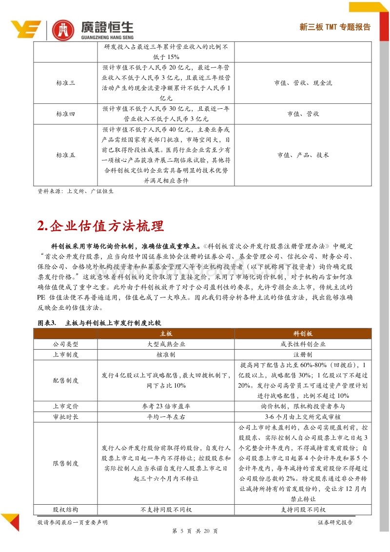 科创板云计算企业适宜估值方法与估值倍数探讨.pdf_第5页