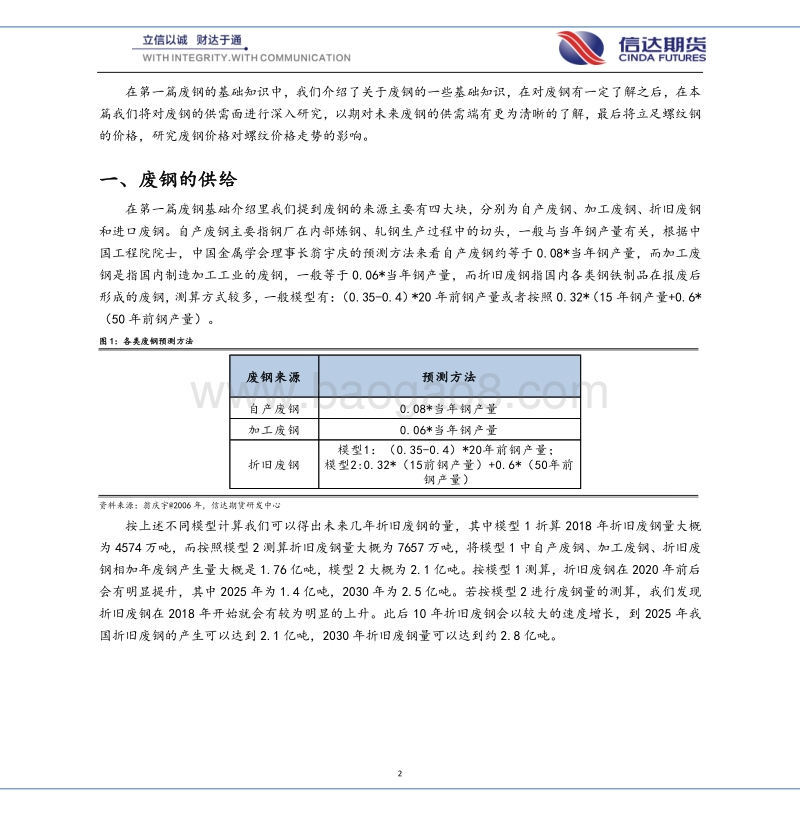 走进废钢系列专题（二）——废钢供需篇.pdf_第2页