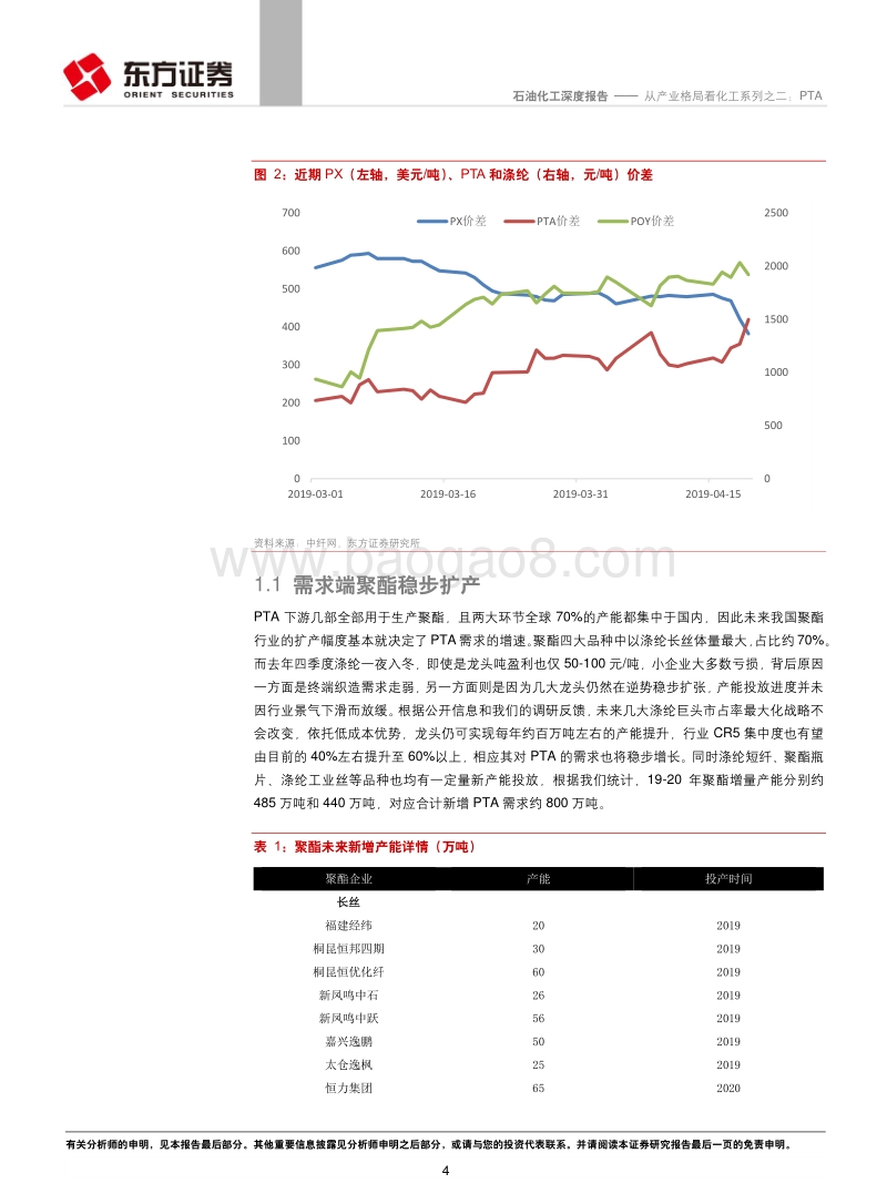 从产业格局看化工系列之二：PTA.pdf_第4页