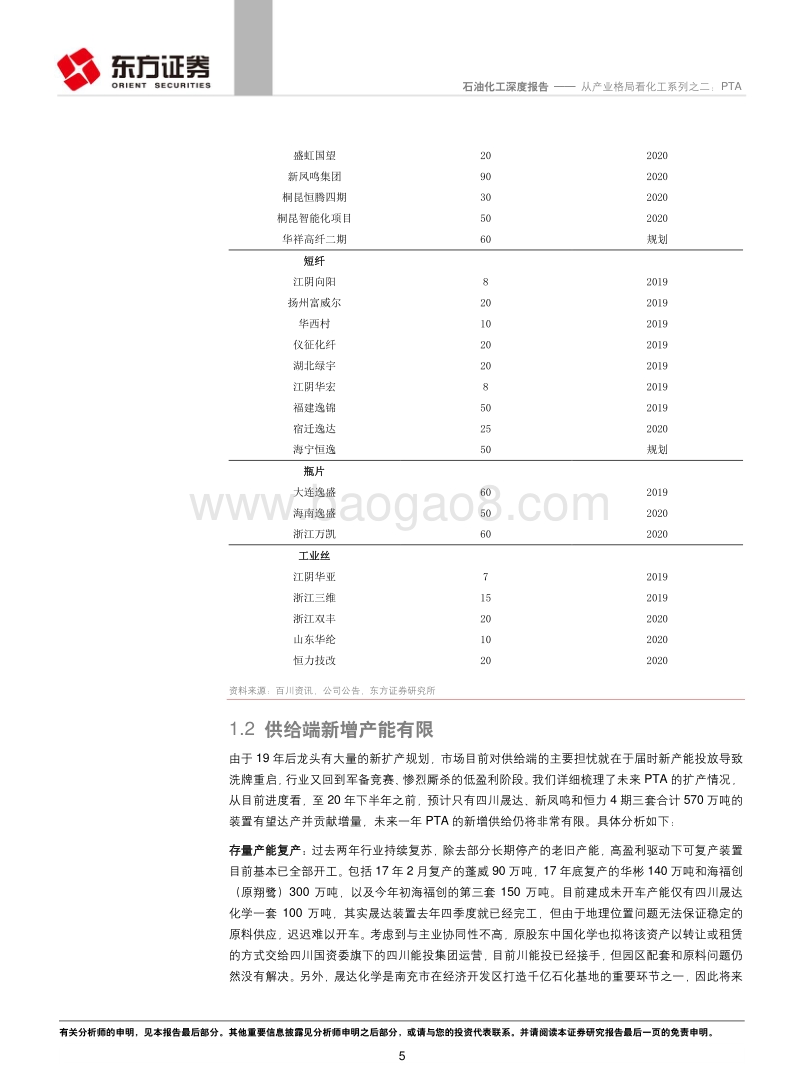 从产业格局看化工系列之二：PTA.pdf_第5页